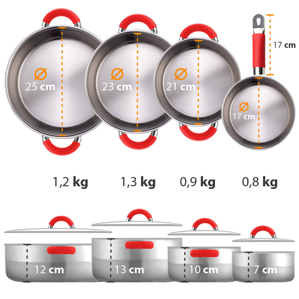 Batería Cocina Set 8 Piezas Vitro Inducción Acero Rojo Gridinlux